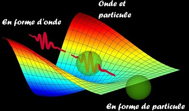 ondes et particules